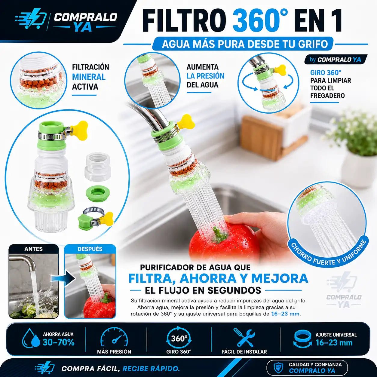 UltraFilter® — Tecnología multicapa para una filtración superior