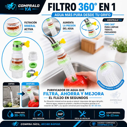 UltraFilter® — Tecnología multicapa para una filtración superior