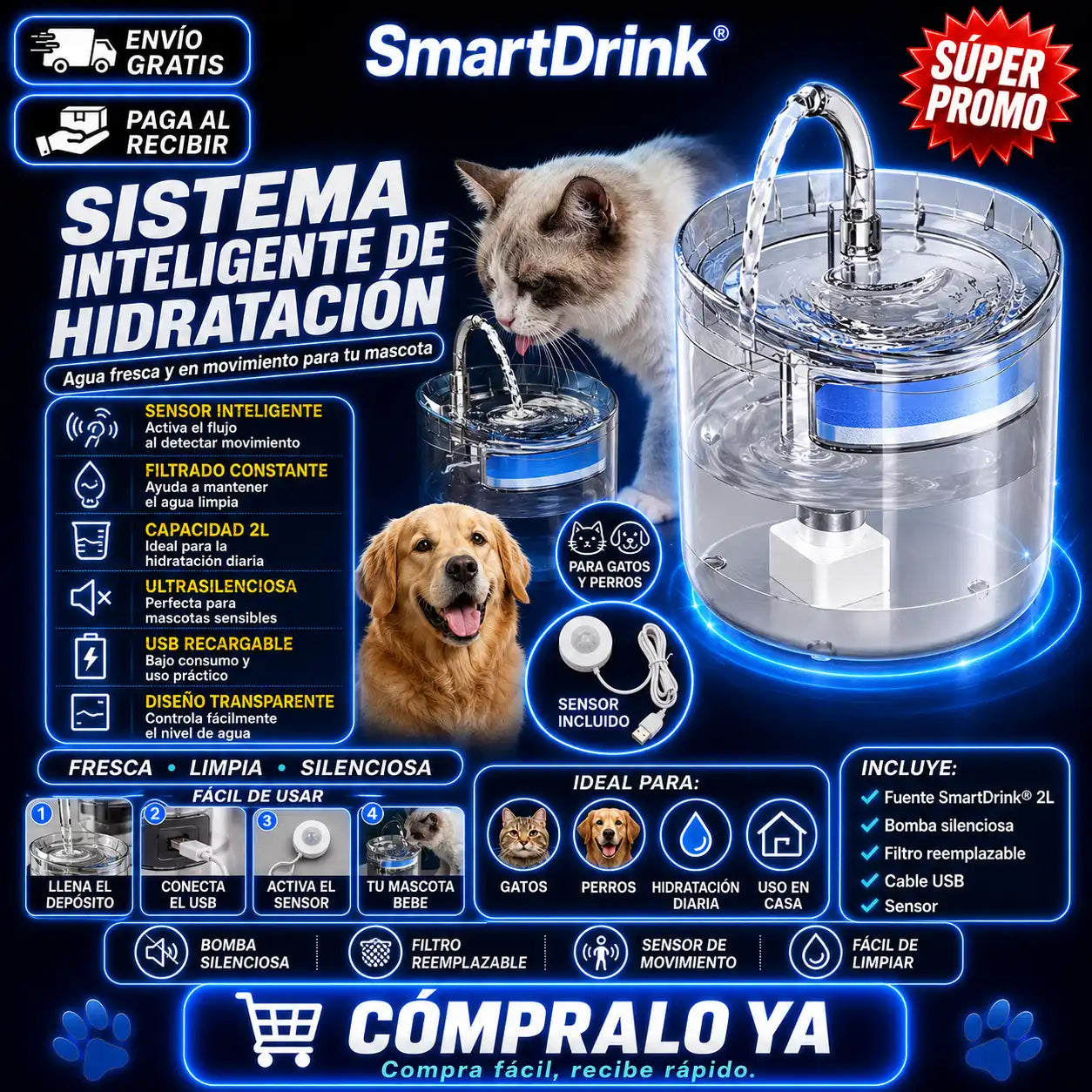 SmartDrink® — Sistema inteligente de hidratación para mascotas