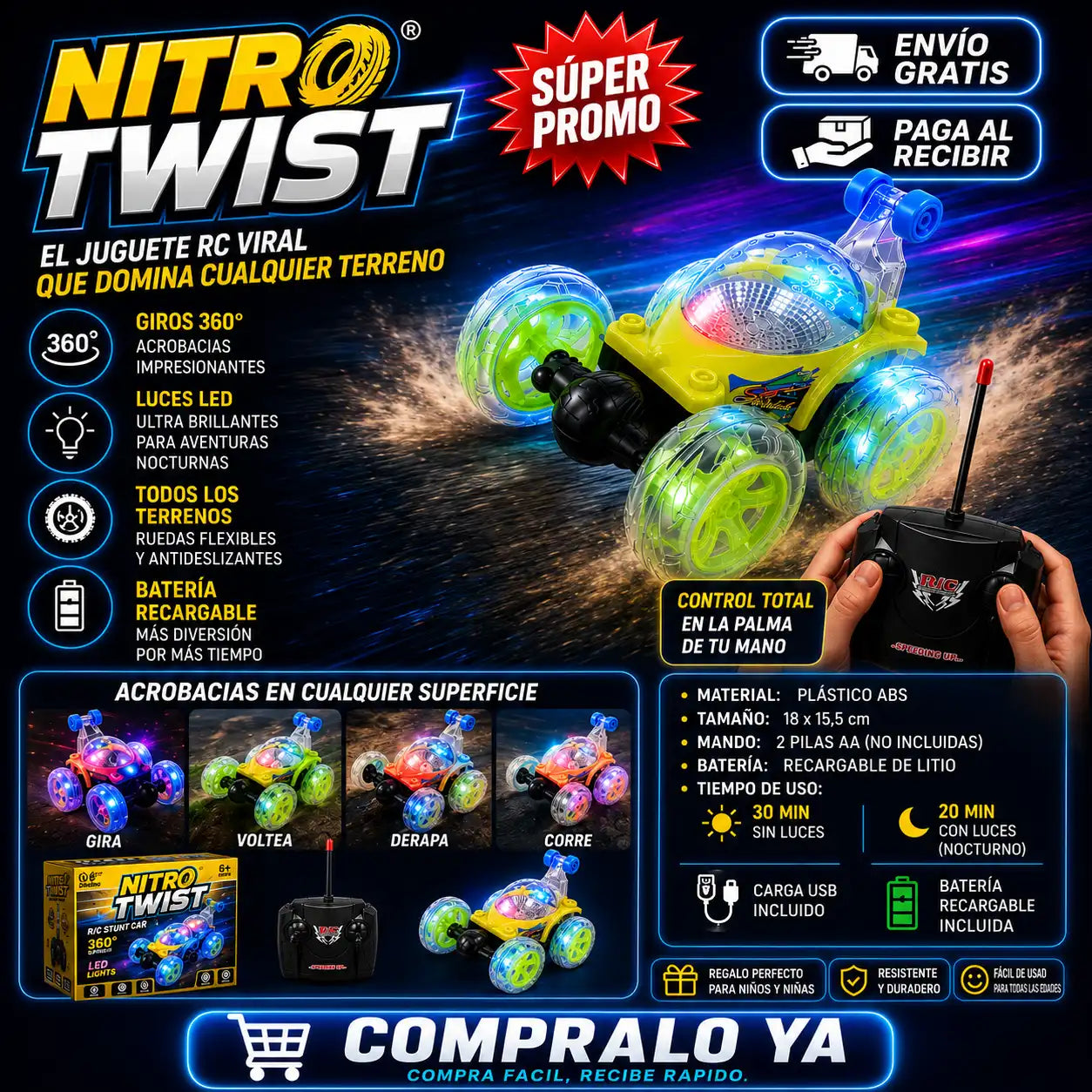 NitroTwist® — El juguete RC viral que domina cualquier terreno