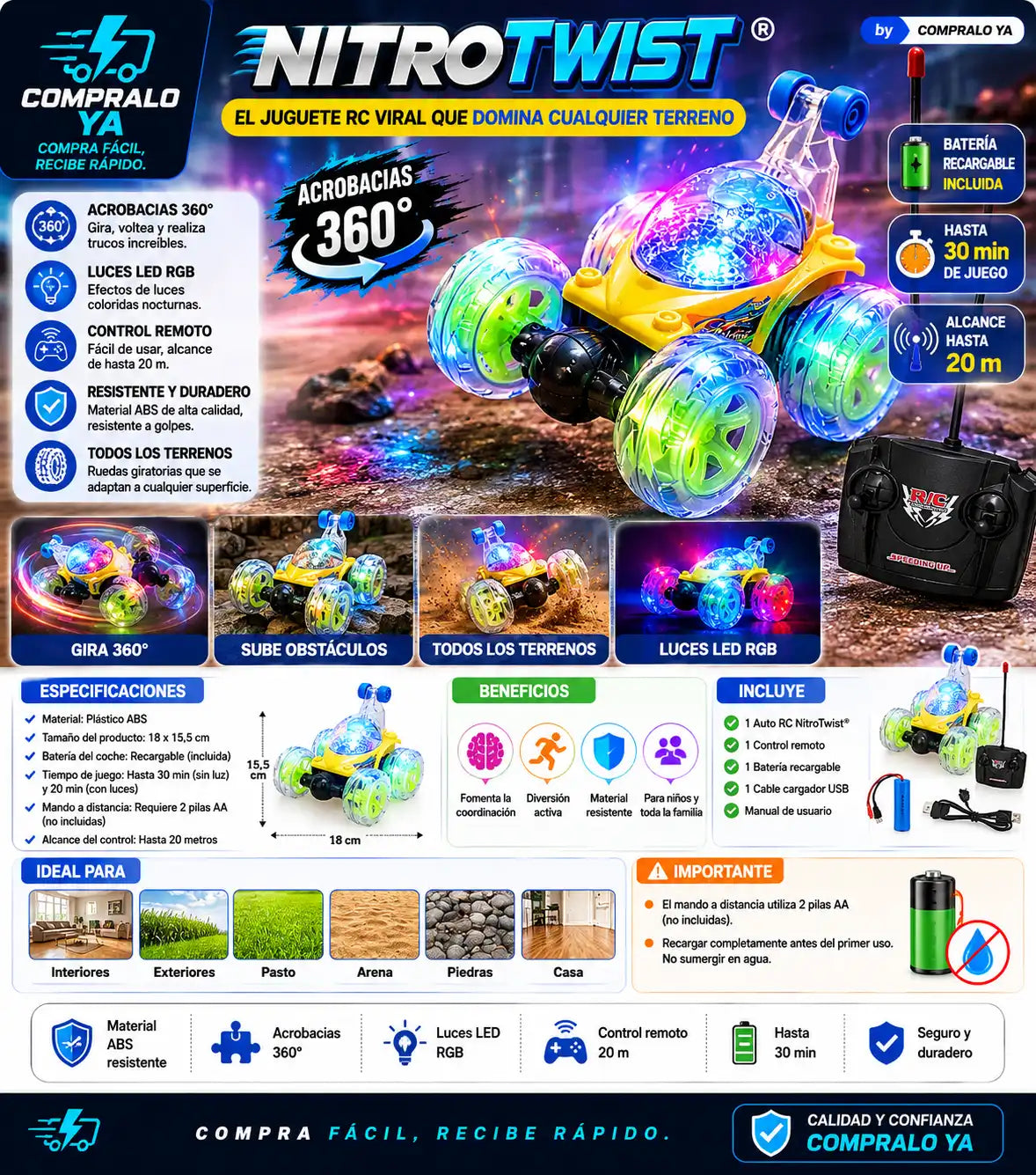 NitroTwist® — El juguete RC viral que domina cualquier terreno