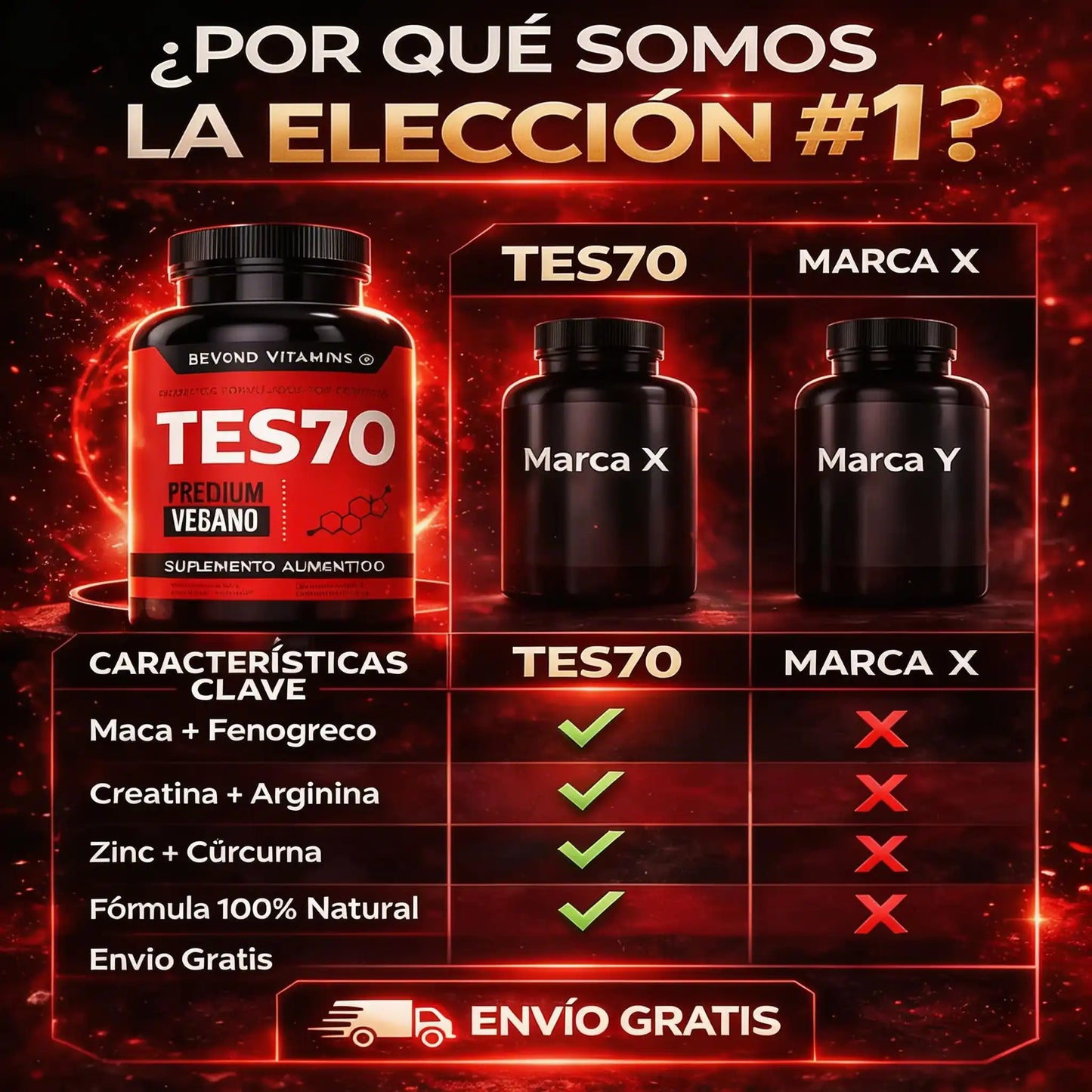 TES70 - Testosterona Alta, Rendimiento Superior.
